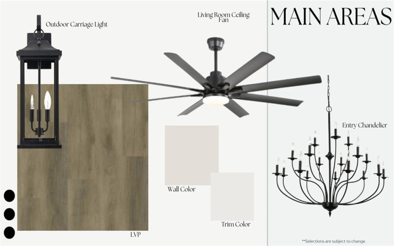 1430 Jack Chesney Street, Corpus Christi, TX 78415, 4 Habitaciones Habitaciones , ,3 BañosBaños,Residential,En Venta,1430 Jack Chesney Street,0,469192