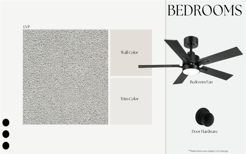 1430 Jack Chesney Street, Corpus Christi, TX 78415, 4 Habitaciones Habitaciones , ,3 BañosBaños,Residential,En Venta,1430 Jack Chesney Street,0,469192