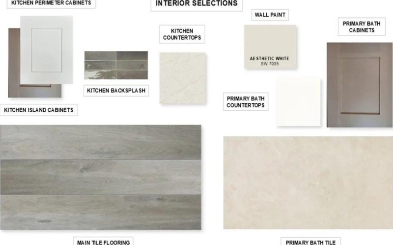 2816 Norfork Drive, Celina, TX 75009, 4 Habitaciones Habitaciones , ,3 BañosBaños,Residential,En Venta,2816 Norfork Drive,0,21141294