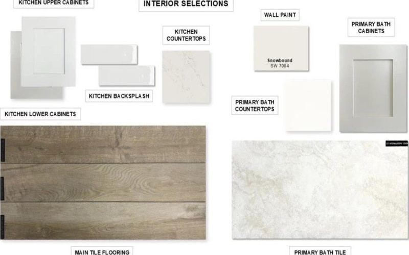 2931 Soaring Hills Drive, Forney, TX 75126, 4 Habitaciones Habitaciones , ,3 BañosBaños,Residential,En Venta,2931 Soaring Hills Drive,0,21142869