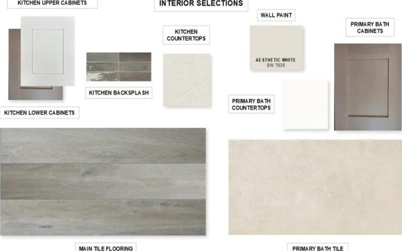 400 Robina Road, Celina, TX 75009, 4 Bedrooms Bedrooms, ,3 BathroomsBathrooms,Residential,For Sale,400 Robina Road,0,21143017