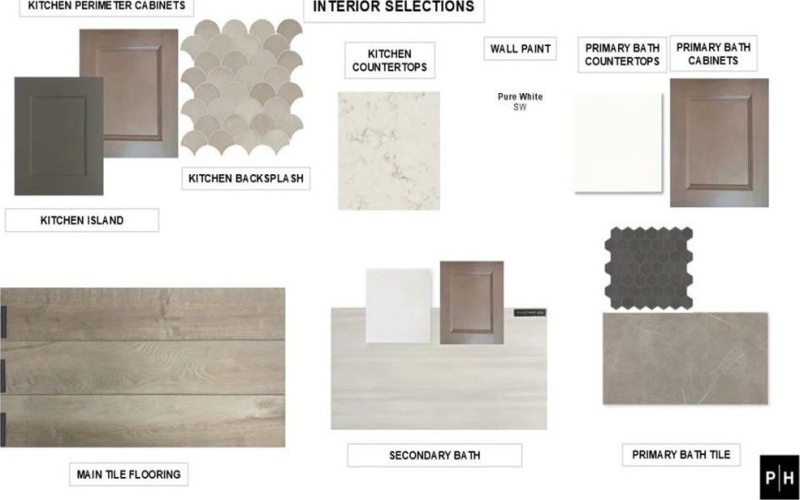 810 River Sky Road, Lavon, TX 75166, 4 Bedrooms Bedrooms, ,3 BathroomsBathrooms,Residential,For Sale,810 River Sky Road,0,21143099