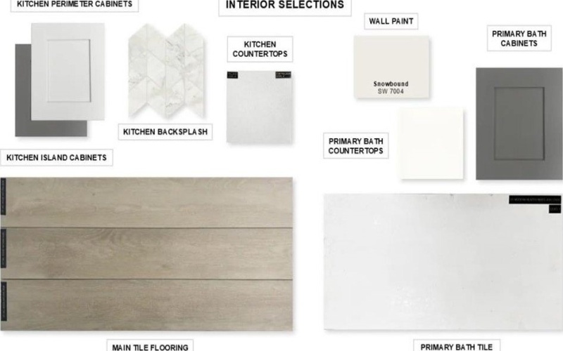 1727 Hillside Stroll Drive, Lavon, TX 75166, 4 Bedrooms Bedrooms, ,3 BathroomsBathrooms,Residential,For Sale,1727 Hillside Stroll Drive,0,21143138