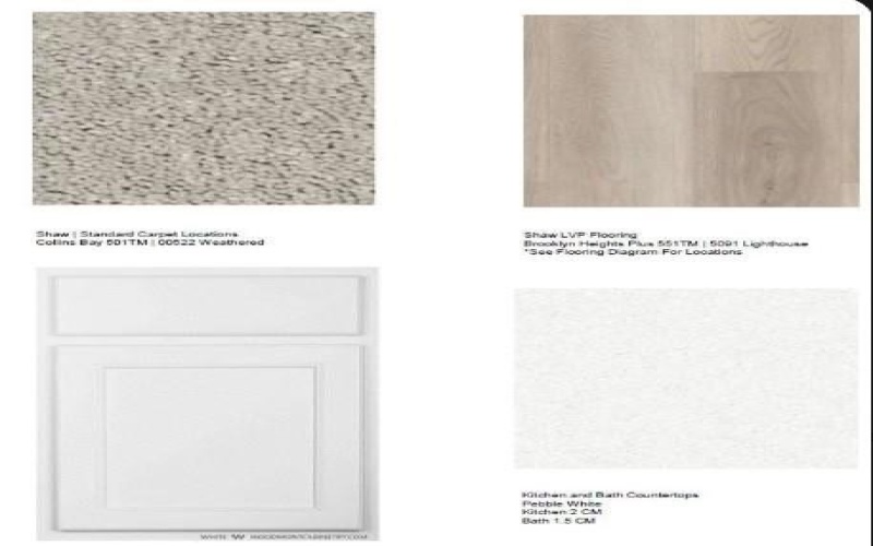 2142 Tule Way, Crandall, TX 75114, 5 Habitaciones Habitaciones , ,3 BañosBaños,Residential,En Venta,2142 Tule Way,0,21143466