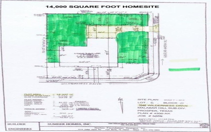 3940 WILDERNESS Drive, Prosper, TX 75078, 5 Bedrooms Bedrooms, ,5 BathroomsBathrooms,Residential,For Sale,3940 WILDERNESS Drive,0,21142539