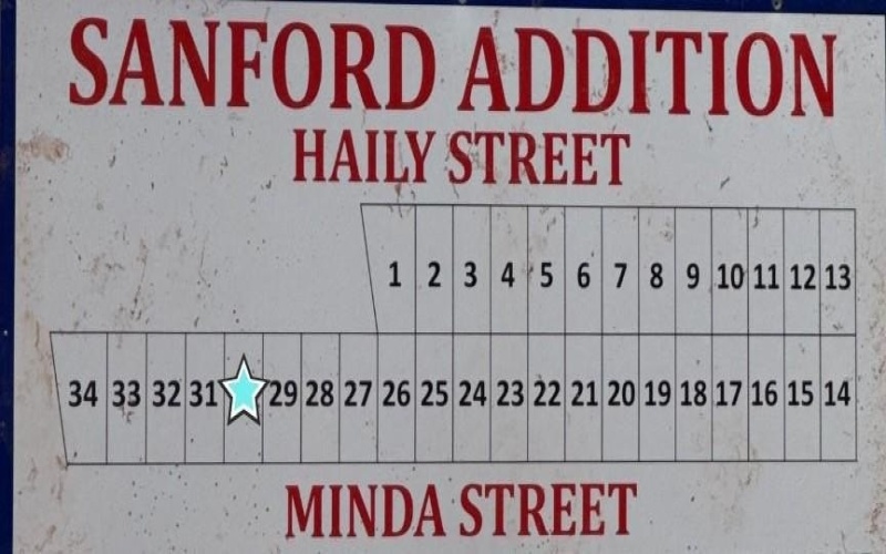 910 Minda Street, Abilene, TX 79602, 3 Habitaciones Habitaciones , ,2 BañosBaños,Residential,En Venta,910 Minda Street,0,21143025