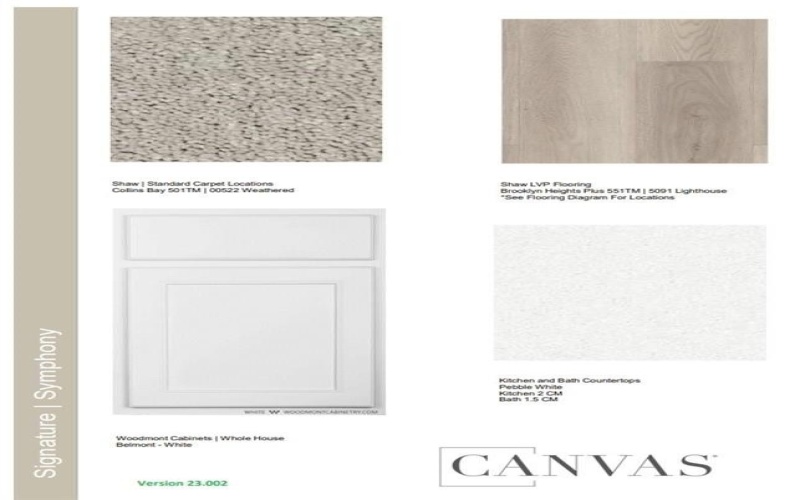 2775 Kyle Drive, Crandall, TX 75114, 4 Bedrooms Bedrooms, ,2 BathroomsBathrooms,Residential,For Sale,2775 Kyle Drive,0,21143109