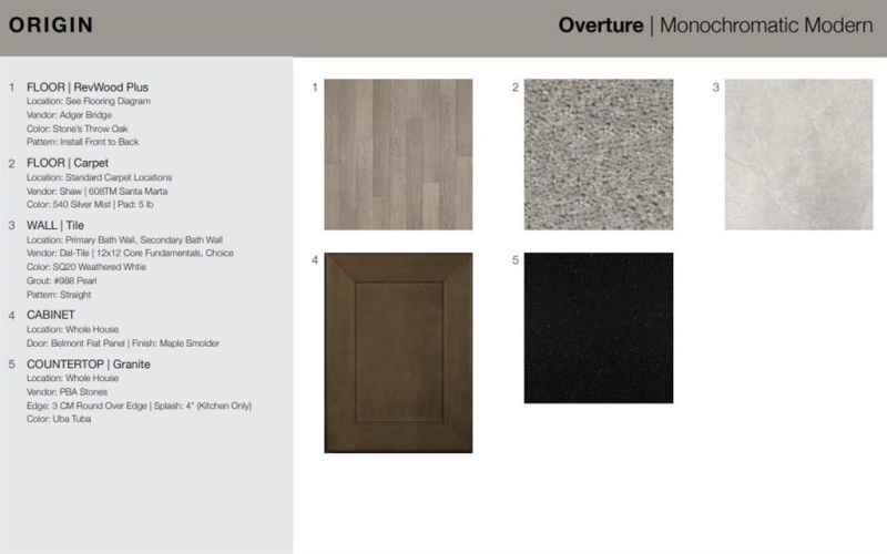 2777 Kyle Drive, Crandall, TX 75114, 4 Bedrooms Bedrooms, ,2 BathroomsBathrooms,Residential,For Sale,2777 Kyle Drive,0,21143465