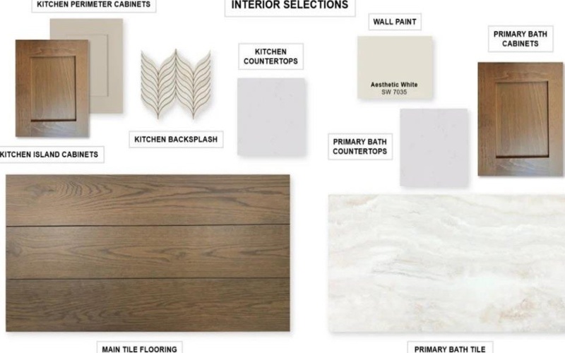 241 Woodoat Road, Waxahachie, TX 75165, 4 Habitaciones Habitaciones , ,3 BañosBaños,Residential,En Venta,241 Woodoat Road,0,21144338