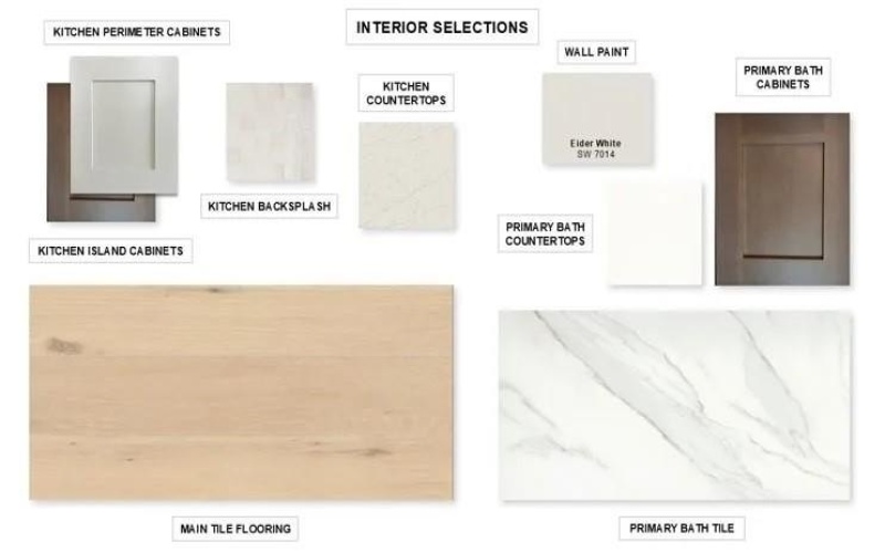 912 River Sky Road, Lavon, TX 75166, 4 Habitaciones Habitaciones , ,3 BañosBaños,Residential,En Venta,912 River Sky Road,0,21144665