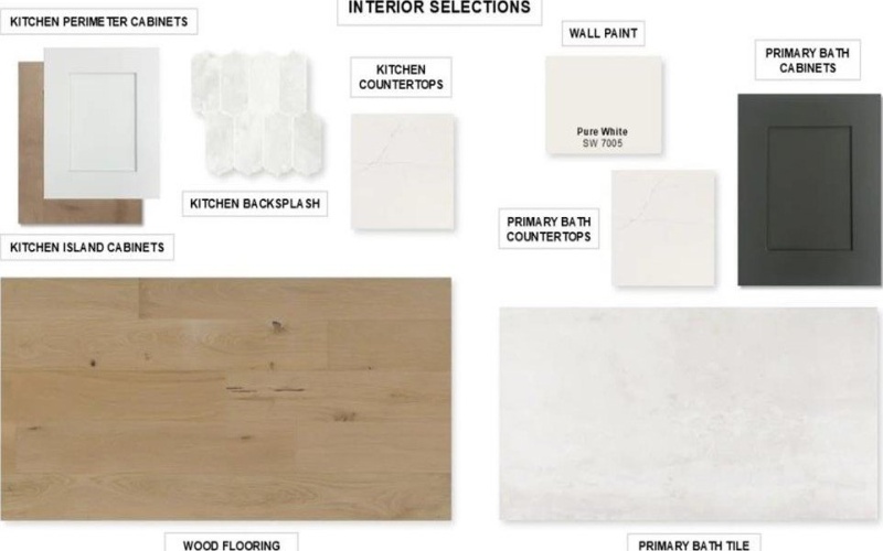 911 River Sky Road, Lavon, TX 75166, 4 Bedrooms Bedrooms, ,3 BathroomsBathrooms,Residential,For Sale,911 River Sky Road,0,21144719