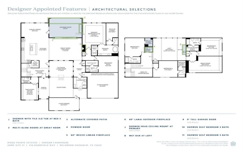 416 Barnfield Way, Heath, TX 75032, 5 Bedrooms Bedrooms, ,6 BathroomsBathrooms,Residential,For Sale,416 Barnfield Way,0,21144789