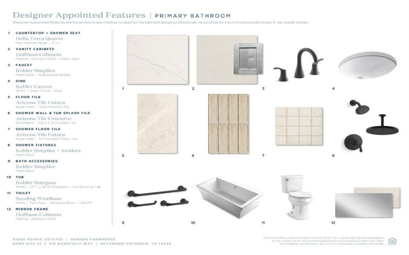 416 Barnfield Way, Heath, TX 75032, 5 Bedrooms Bedrooms, ,6 BathroomsBathrooms,Residential,For Sale,416 Barnfield Way,0,21144789