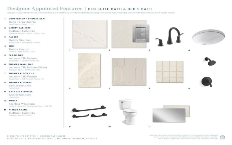 416 Barnfield Way, Heath, TX 75032, 5 Bedrooms Bedrooms, ,6 BathroomsBathrooms,Residential,For Sale,416 Barnfield Way,0,21144789