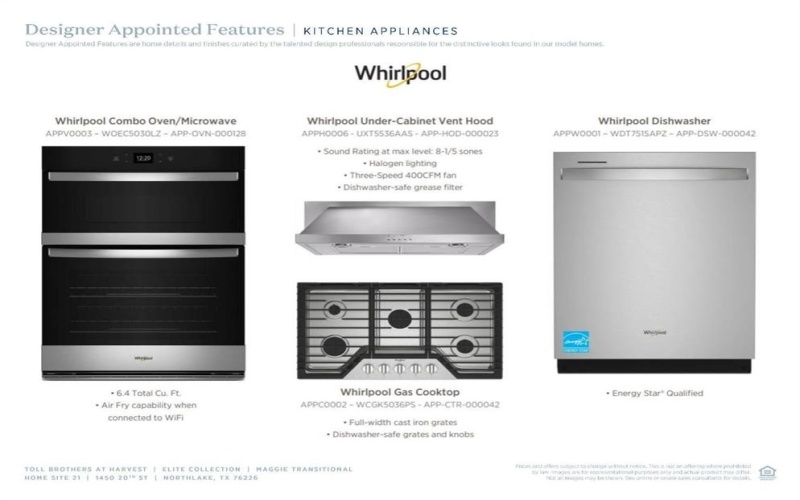 1450 20th Street, Northlake, TX 76226, 4 Bedrooms Bedrooms, ,3 BathroomsBathrooms,Residential,For Sale,1450 20th Street,0,21144896