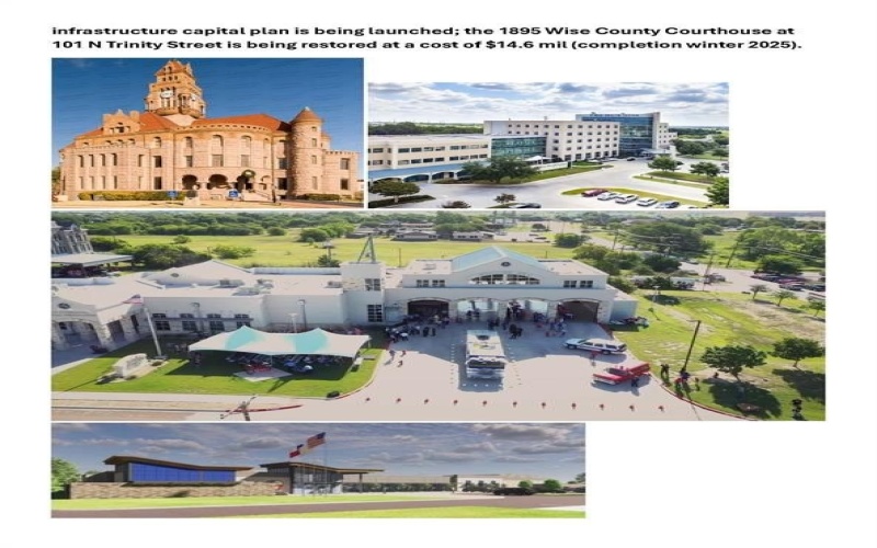 1801 S Trinity Street, Decatur, TX 76234, ,Commercial Sale,En Venta,1801 S Trinity Street,0,21145832