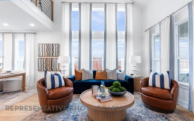 809 Sagebrush Trail, Sherman, TX 75092, 4 Bedrooms Bedrooms, ,2 BathroomsBathrooms,Residential,For Sale,809 Sagebrush Trail,0,21144224