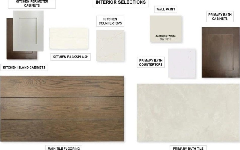 2832 Buckinghom Lane, Celina, TX 75009, 4 Bedrooms Bedrooms, ,3 BathroomsBathrooms,Residential,For Sale,2832 Buckinghom Lane,0,21146227