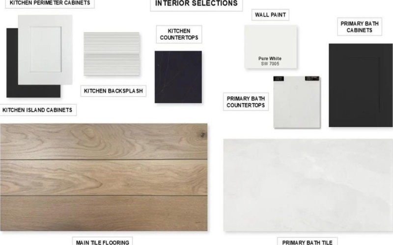 2817 Buckinghom Lane, Celina, TX 75009, 5 Bedrooms Bedrooms, ,5 BathroomsBathrooms,Residential,For Sale,2817 Buckinghom Lane,0,21146310