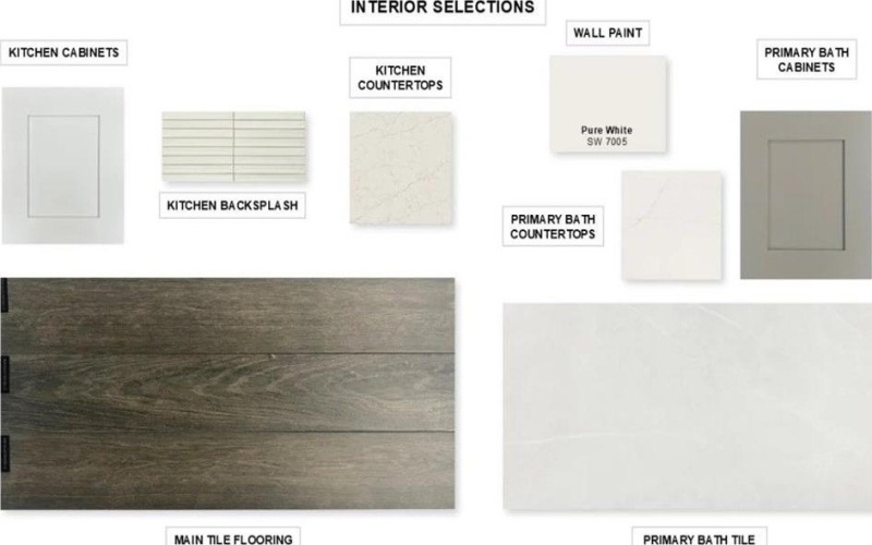 2708 Buckingham Lane, Celina, TX 75009, 4 Bedrooms Bedrooms, ,3 BathroomsBathrooms,Residential,For Sale,2708 Buckingham Lane,0,21146710