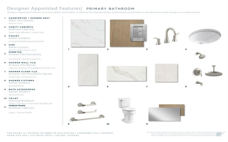 1717 Buck Trail, Celina, TX 75009, 4 Habitaciones Habitaciones , ,3 BañosBaños,Residential,En Venta,1717 Buck Trail,0,21146817