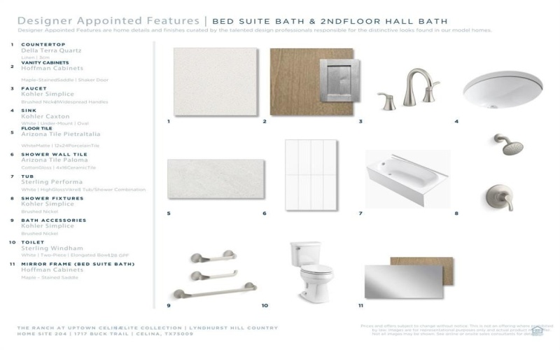 1717 Buck Trail, Celina, TX 75009, 4 Habitaciones Habitaciones , ,3 BañosBaños,Residential,En Venta,1717 Buck Trail,0,21146817