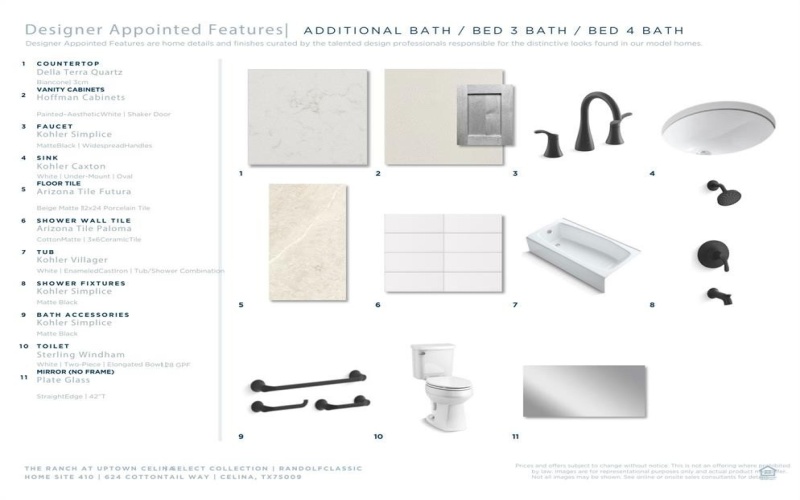 624 Cottontail Way, Celina, TX 75009, 5 Bedrooms Bedrooms, ,6 BathroomsBathrooms,Residential,For Sale,624 Cottontail Way,0,21147024