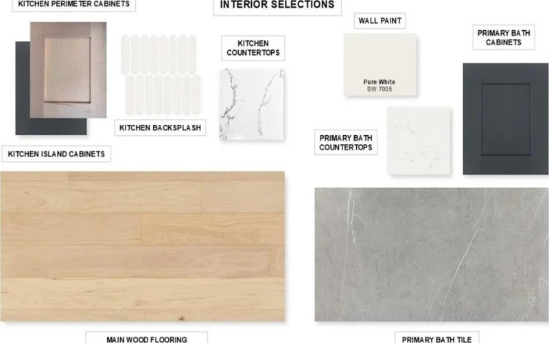 4413 Cotton Seed Way, Celina, TX 75078, 4 Bedrooms Bedrooms, ,3 BathroomsBathrooms,Residential,For Sale,4413 Cotton Seed Way,0,21147056