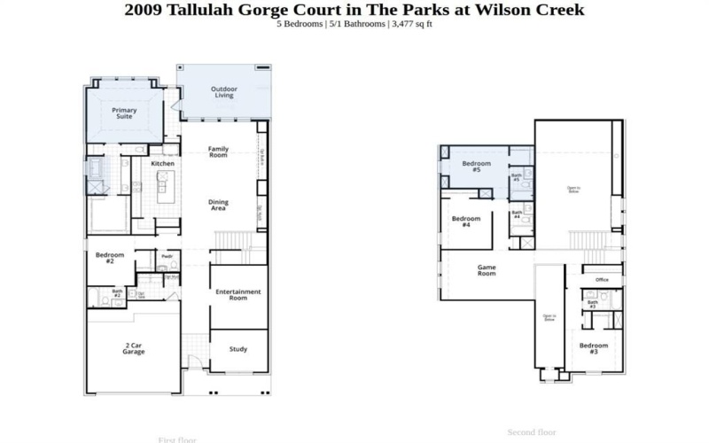 2009 Tallulah Gorge Court, Celina, TX 75009, 5 Habitaciones Habitaciones , ,6 BañosBaños,Residential,En Venta,2009 Tallulah Gorge Court,0,21147472