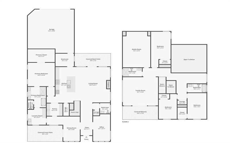 3700 Pardoners Mews, Rowlett, TX 75088, 4 Bedrooms Bedrooms, ,3 BathroomsBathrooms,Residential,For Sale,3700 Pardoners Mews,0,21143482