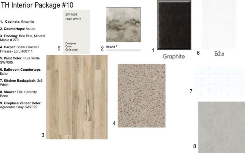 1626 Governors Boulevard, Heath, TX 75126, 3 Bedrooms Bedrooms, ,2 BathroomsBathrooms,Residential,For Sale,1626 Governors Boulevard,0,21148737