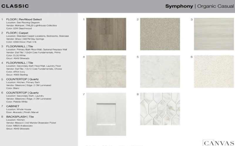 713 Cumulus Court, Celina, TX 75009, 4 Bedrooms Bedrooms, ,3 BathroomsBathrooms,Residential,For Sale,713 Cumulus Court,0,21148257