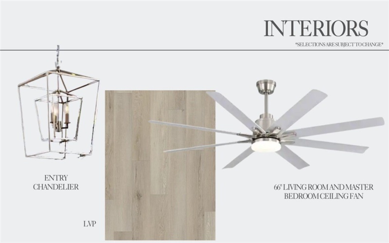 8174 Luz De Luna Street, Corpus Christi, TX 78414, 4 Bedrooms Bedrooms, ,3 BathroomsBathrooms,Residential,For Sale,8174 Luz De Luna Street,0,469740