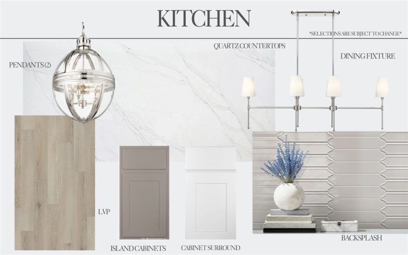 8174 Luz De Luna Street, Corpus Christi, TX 78414, 4 Bedrooms Bedrooms, ,3 BathroomsBathrooms,Residential,For Sale,8174 Luz De Luna Street,0,469740