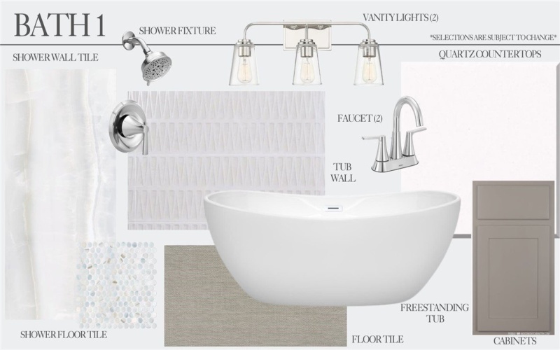 8174 Luz De Luna Street, Corpus Christi, TX 78414, 4 Bedrooms Bedrooms, ,3 BathroomsBathrooms,Residential,For Sale,8174 Luz De Luna Street,0,469740