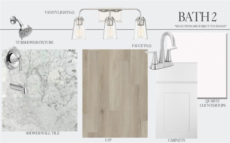 8174 Luz De Luna Street, Corpus Christi, TX 78414, 4 Bedrooms Bedrooms, ,3 BathroomsBathrooms,Residential,For Sale,8174 Luz De Luna Street,0,469740