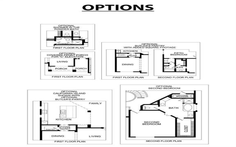 2610 White Plains Drive, Midlothian, TX 76065, 5 Bedrooms Bedrooms, ,3 BathroomsBathrooms,Residential,For Sale,2610 White Plains Drive,20135614