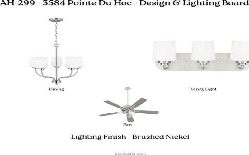 2791 Messenger Way, Bryan, TX 77803, 3 Habitaciones Habitaciones , ,2 BañosBaños,Residential,En Venta,2791 Messenger Way,0,26000342