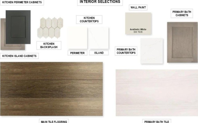 2116 Hereford Drive, Mansfield, TX 76063, 4 Bedrooms Bedrooms, ,3 BathroomsBathrooms,Residential,For Sale,2116 Hereford Drive,0,21149464