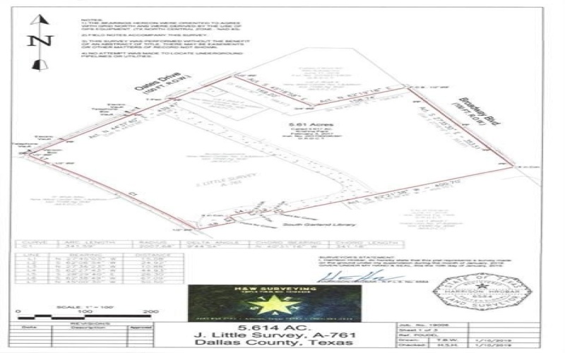 520 E Oates Boulevard, Garland, TX 75043, ,Land,For Sale,520 E Oates Boulevard,0,21149717