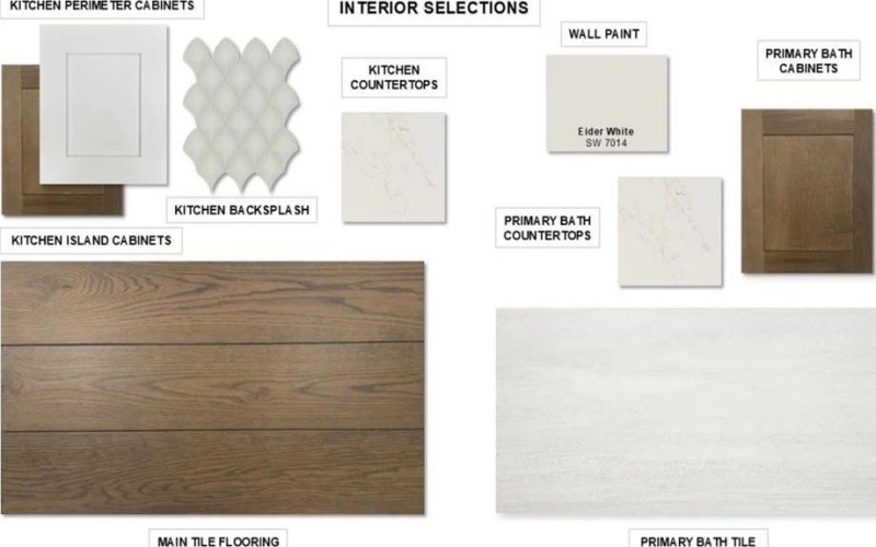 724 Running Iron Trail, Mansfield, TX 76063, 4 Habitaciones Habitaciones , ,3 BañosBaños,Residential,En Venta,724 Running Iron Trail,0,21149757