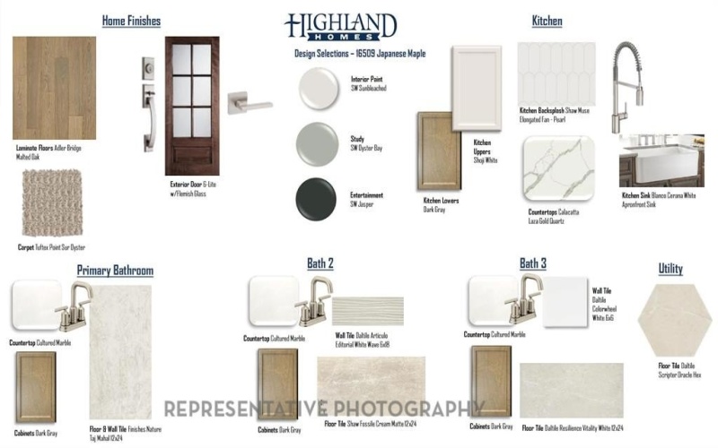 16509 Japanese Maple Drive, Fort Worth, TX 76247, 3 Bedrooms Bedrooms, ,3 BathroomsBathrooms,Residential,For Sale,16509 Japanese Maple Drive,0,21148910