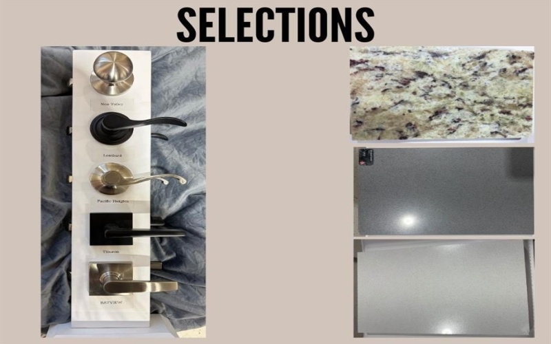 Tbd 4 Slate Rock Road, Ennis, TX 75119, 3 Bedrooms Bedrooms, ,2 BathroomsBathrooms,Residential,For Sale,Tbd 4 Slate Rock Road,0,21149349