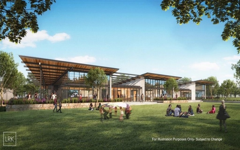 4449 Blue Sky Drive, Celina, TX 75078, 5 Bedrooms Bedrooms, ,6 BathroomsBathrooms,Residential,For Sale,4449 Blue Sky Drive,0,21149906