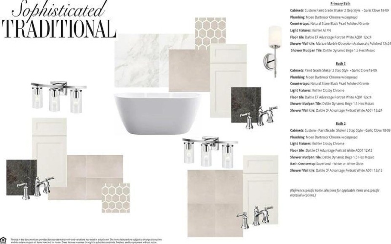 4724 Hawthorn Hills Lane, Arlington, TX 76005, 3 Habitaciones Habitaciones , ,3 BañosBaños,Residential,En Venta,4724 Hawthorn Hills Lane,0,21150431