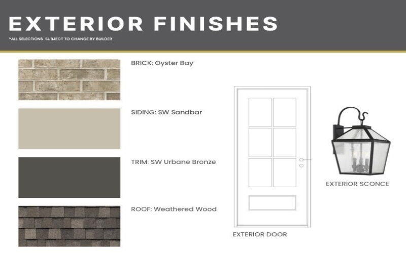 1041 Kitty Lane, New Home, TX 79383, 4 Bedrooms Bedrooms, ,3 BathroomsBathrooms,Residential,For Sale,1041 Kitty Lane,0,202600545