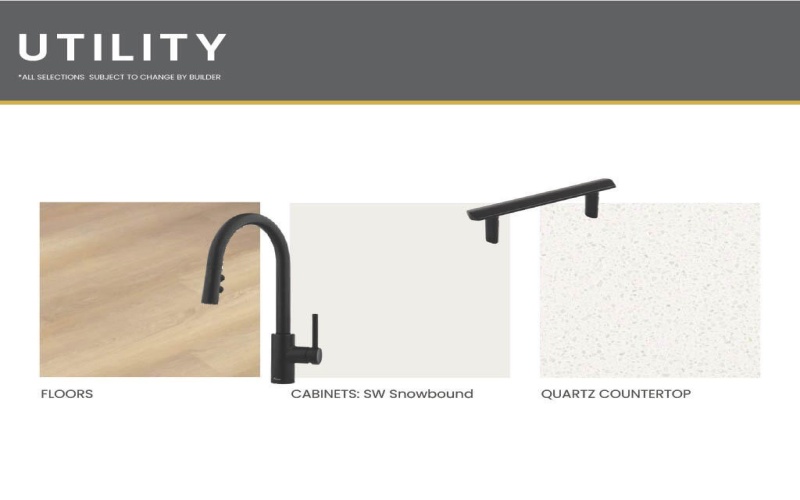 9306 CR 7615, Wolfforth, TX 79382, 4 Bedrooms Bedrooms, ,3 BathroomsBathrooms,Residential,For Sale,9306 CR 7615,0,202600549