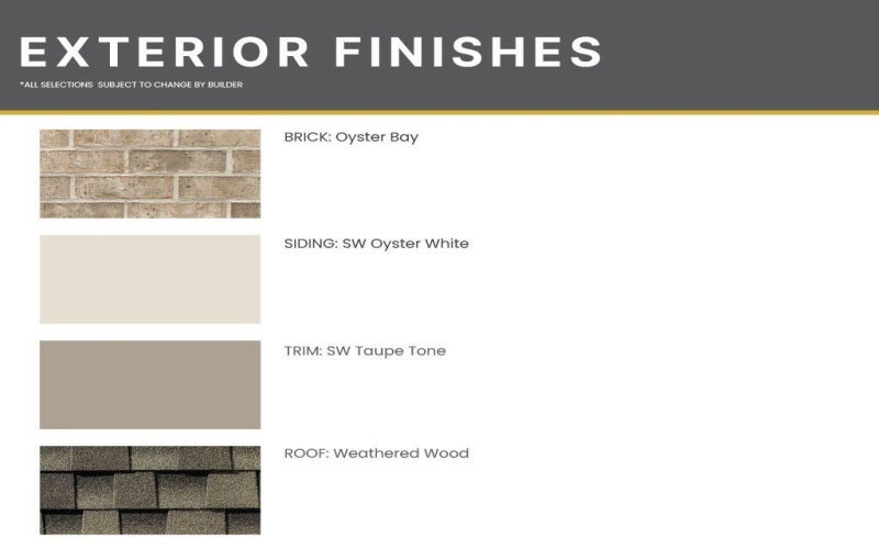 9306 CR 7615, Wolfforth, TX 79382, 4 Bedrooms Bedrooms, ,3 BathroomsBathrooms,Residential,For Sale,9306 CR 7615,0,202600549