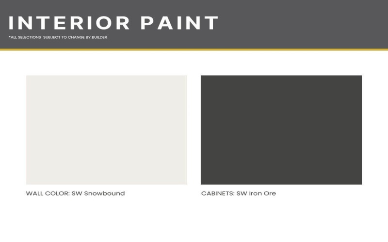 9306 CR 7615, Wolfforth, TX 79382, 4 Bedrooms Bedrooms, ,3 BathroomsBathrooms,Residential,For Sale,9306 CR 7615,0,202600549