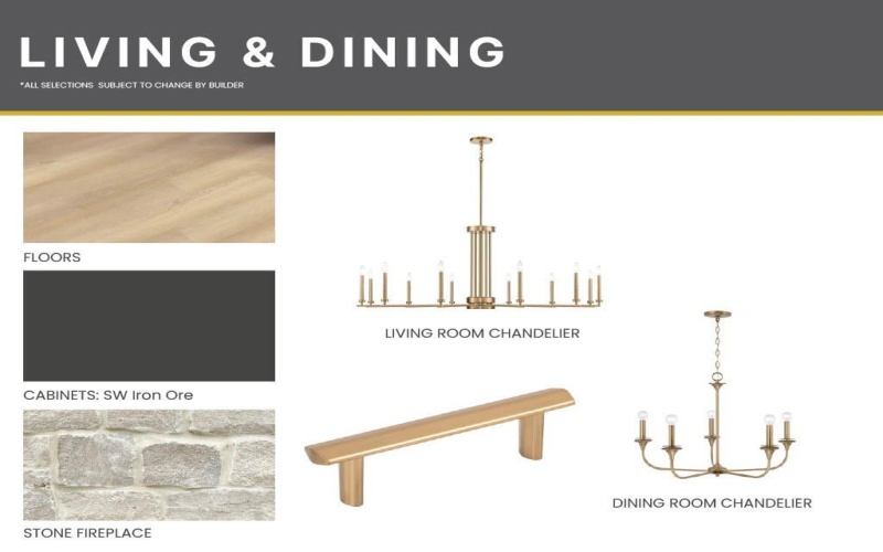 9306 CR 7615, Wolfforth, TX 79382, 4 Bedrooms Bedrooms, ,3 BathroomsBathrooms,Residential,For Sale,9306 CR 7615,0,202600549